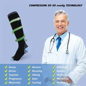Medical grade compression stockings women