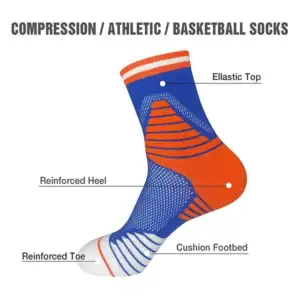 Modern gym socks wholesale