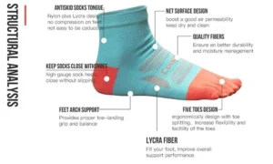 Moisture wicking five toe socks